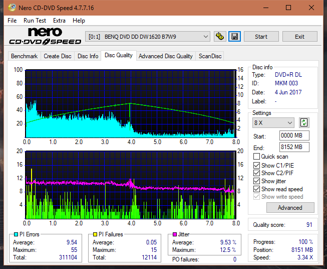 Teac DV-W28S-VS-dq_4x_dw1620.png