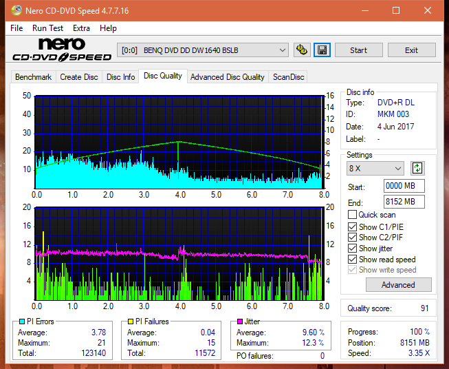 Teac DV-W28S-VS-dq_4x_dw1640.png