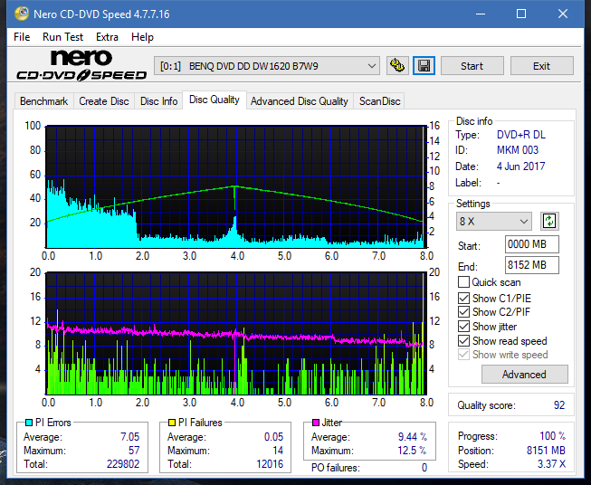 Teac DV-W28S-VS-dq_6x_dw1620.png