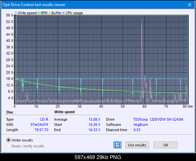 Samsung SH-222 A\AB\AL\BB\L SH-223 B\C\F\L\Q SH-243 D\N-createdisc_16x.png