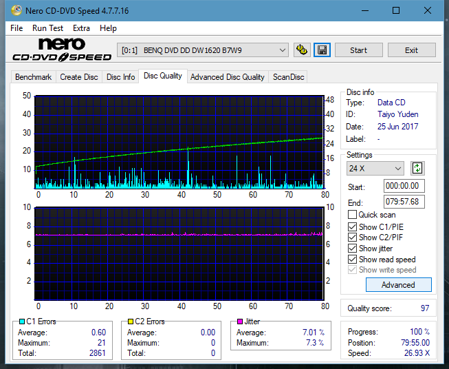 Samsung SH-222 A\AB\AL\BB\L SH-223 B\C\F\L\Q SH-243 D\N-dq_32x_dw1620.png