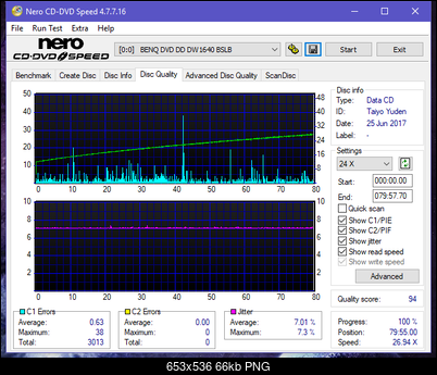 Samsung SH-222 A\AB\AL\BB\L SH-223 B\C\F\L\Q SH-243 D\N-dq_32x_dw1640.png