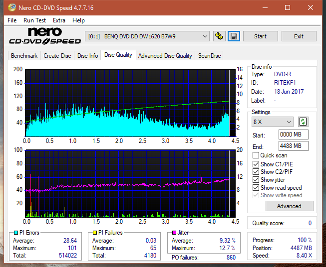 Optiarc AD-5290S\AD-5290S Plus\Robot-dq_4x_dw1620.png