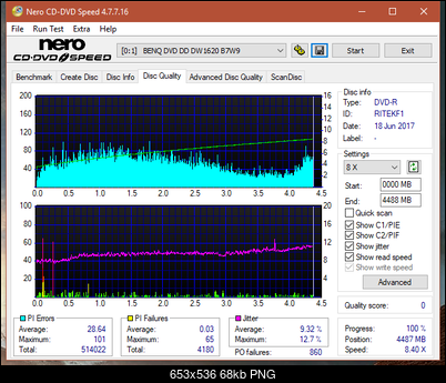 Optiarc AD-5290S\AD-5290S Plus\Robot-dq_4x_dw1620.png