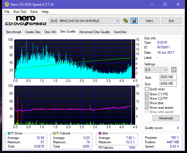 Optiarc AD-5290S\AD-5290S Plus\Robot-dq_4x_dw1640.png