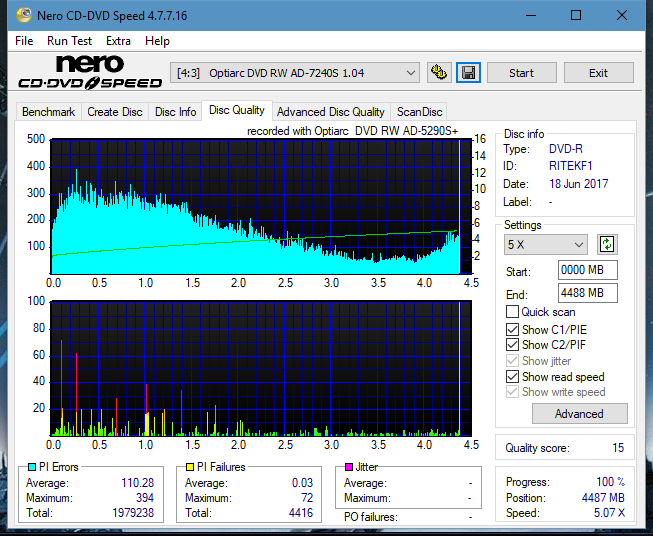 Optiarc AD-5290S\AD-5290S Plus\Robot-dq_4x_ad-7240s.png