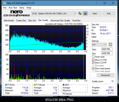 Optiarc AD-5290S\AD-5290S Plus\Robot-dq_4x_ad-7240s.png