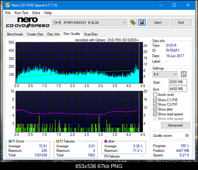 Optiarc AD-5290S\AD-5290S Plus\Robot-dq_4x_ihas524-b.png