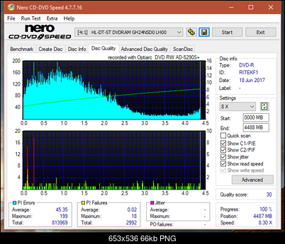 Optiarc AD-5290S\AD-5290S Plus\Robot-dq_4x_gh24nsd0.png