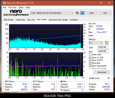 Optiarc AD-5290S\AD-5290S Plus\Robot-dq_6x_dw1640.png