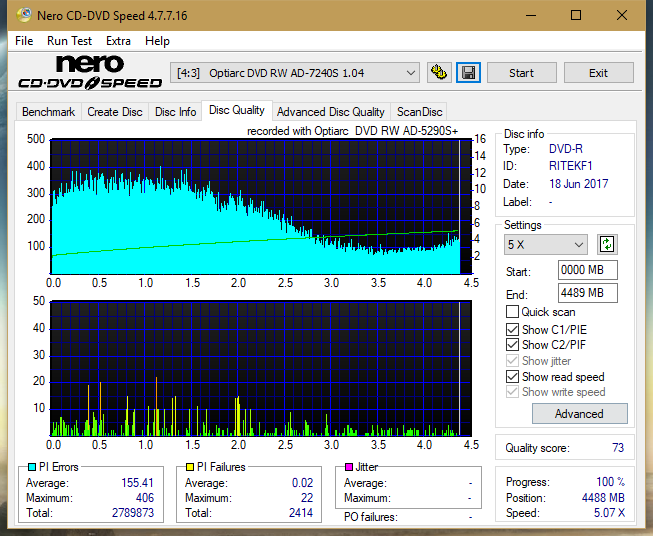 Optiarc AD-5290S\AD-5290S Plus\Robot-dq_6x_ad-7240s.png