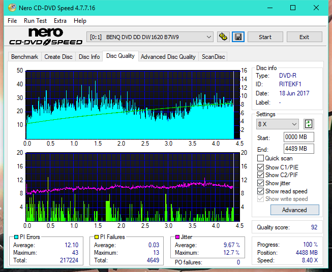 Optiarc AD-5290S\AD-5290S Plus\Robot-dq_8x_dw1620.png