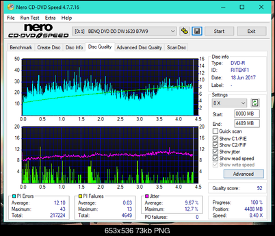 Optiarc AD-5290S\AD-5290S Plus\Robot-dq_8x_dw1620.png