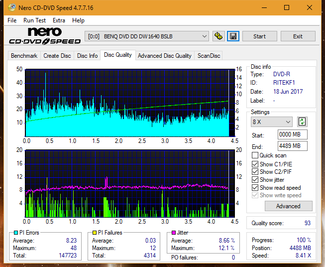 Optiarc AD-5290S\AD-5290S Plus\Robot-dq_8x_dw1640.png