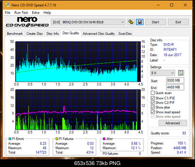 Optiarc AD-5290S\AD-5290S Plus\Robot-dq_8x_dw1640.png