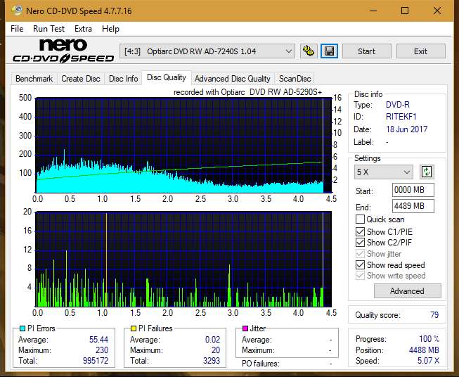 Optiarc AD-5290S\AD-5290S Plus\Robot-dq_8x_ad-7240s.png