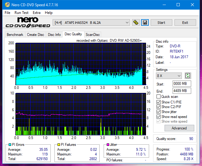 Optiarc AD-5290S\AD-5290S Plus\Robot-dq_8x_ihas524-b.png