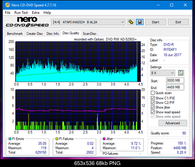 Optiarc AD-5290S\AD-5290S Plus\Robot-dq_8x_ihas524-b.png