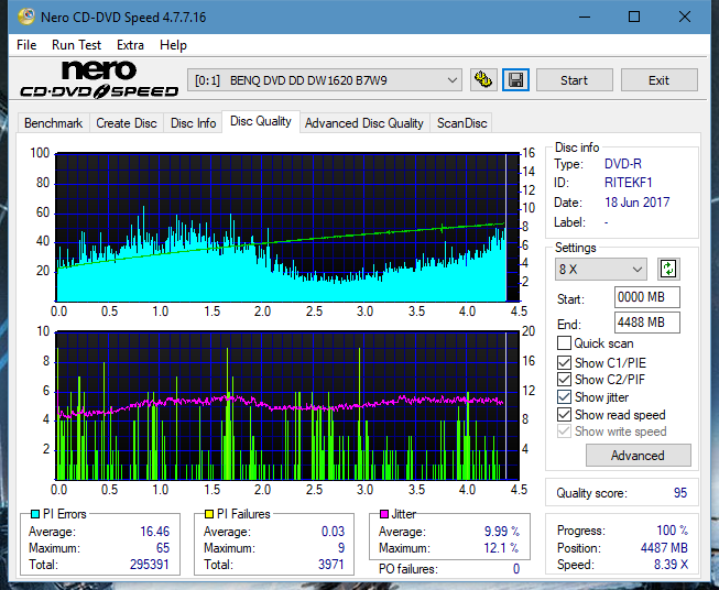 Optiarc AD-5290S\AD-5290S Plus\Robot-dq_12x_dw1620.png