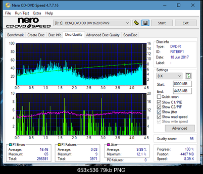 Optiarc AD-5290S\AD-5290S Plus\Robot-dq_12x_dw1620.png
