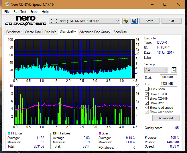 Optiarc AD-5290S\AD-5290S Plus\Robot-dq_12x_dw1640.png