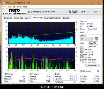 Optiarc AD-5290S\AD-5290S Plus\Robot-dq_12x_dw1640.png