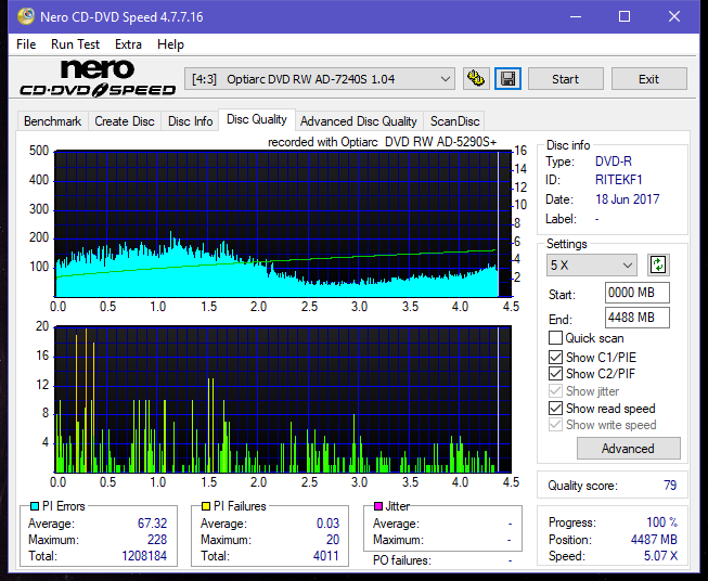 Optiarc AD-5290S\AD-5290S Plus\Robot-dq_12x_ad-7240s.png