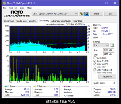 Optiarc AD-5290S\AD-5290S Plus\Robot-dq_12x_ad-7240s.png