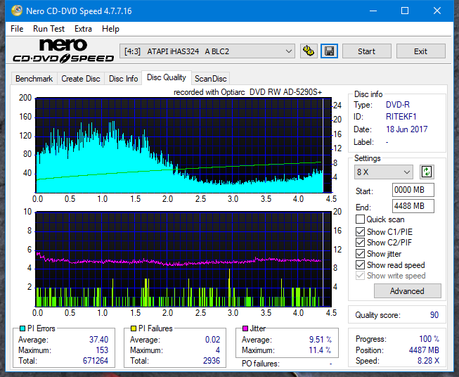 Optiarc AD-5290S\AD-5290S Plus\Robot-dq_12x_ihas324-.png