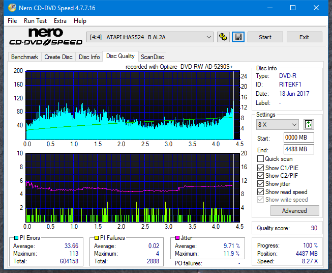 Optiarc AD-5290S\AD-5290S Plus\Robot-dq_12x_ihas524-b.png