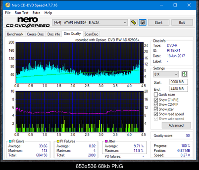Optiarc AD-5290S\AD-5290S Plus\Robot-dq_12x_ihas524-b.png