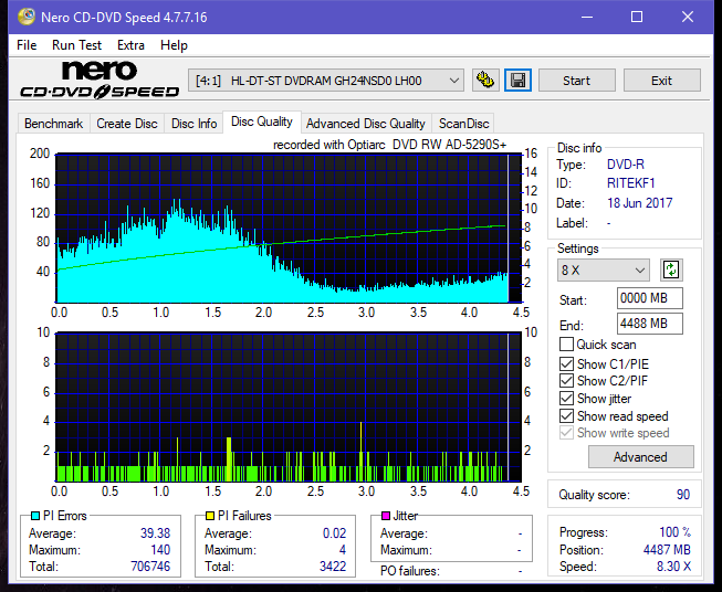 Optiarc AD-5290S\AD-5290S Plus\Robot-dq_12x_gh24nsd0.png