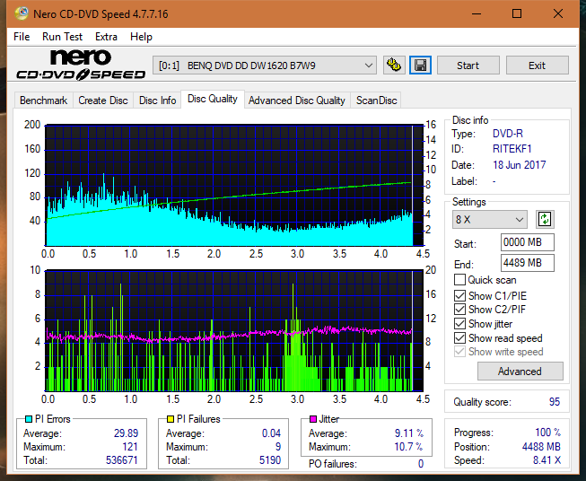 Optiarc AD-5290S\AD-5290S Plus\Robot-dq_16x_dw1620.png