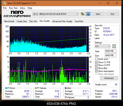 Optiarc AD-5290S\AD-5290S Plus\Robot-dq_16x_dw1620.png