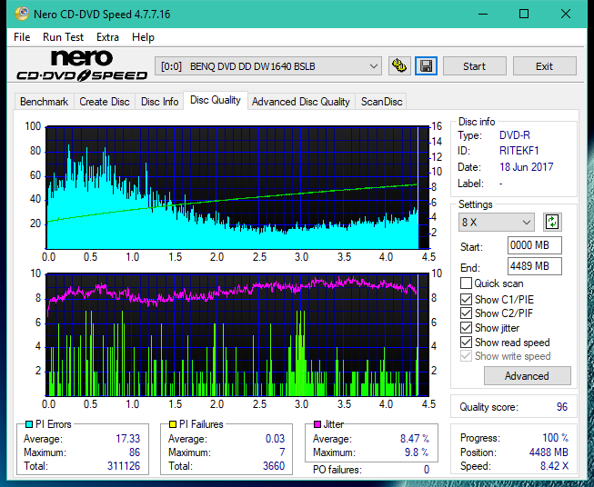 Optiarc AD-5290S\AD-5290S Plus\Robot-dq_16x_dw1640.png