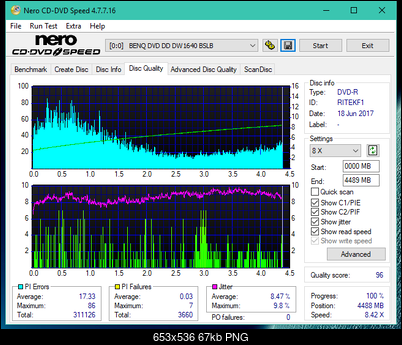 Optiarc AD-5290S\AD-5290S Plus\Robot-dq_16x_dw1640.png