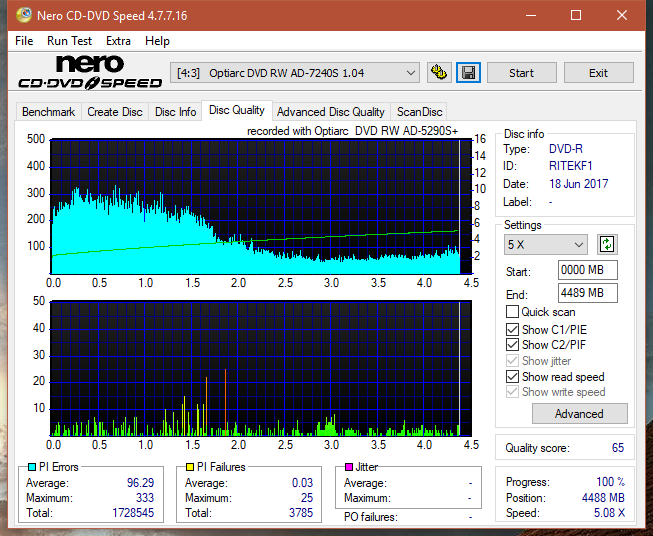 Optiarc AD-5290S\AD-5290S Plus\Robot-dq_16x_ad-7240s.png