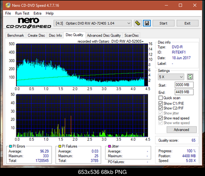 Optiarc AD-5290S\AD-5290S Plus\Robot-dq_16x_ad-7240s.png