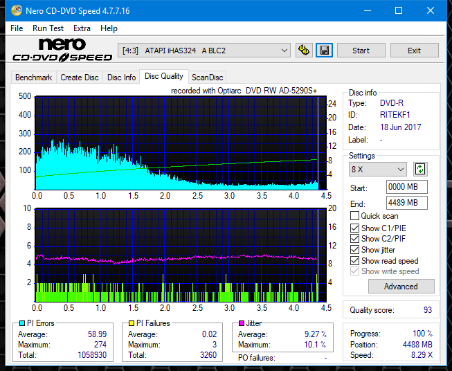 Optiarc AD-5290S\AD-5290S Plus\Robot-dq_16x_ihas324-.png