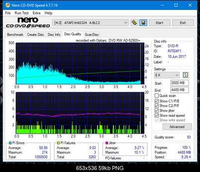 Optiarc AD-5290S\AD-5290S Plus\Robot-dq_16x_ihas324-.png