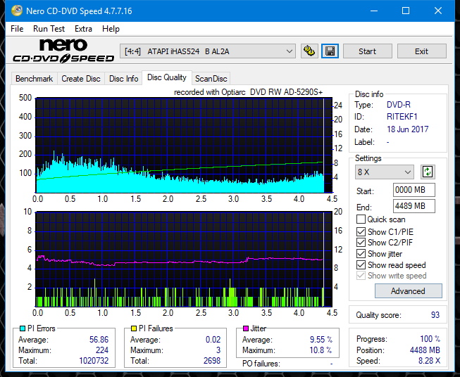 Optiarc AD-5290S\AD-5290S Plus\Robot-dq_16x_ihas524-b.png