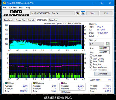 Optiarc AD-5290S\AD-5290S Plus\Robot-dq_16x_ihas524-b.png
