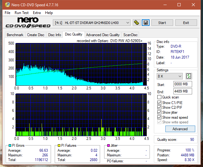 Optiarc AD-5290S\AD-5290S Plus\Robot-dq_16x_gh24nsd0.png