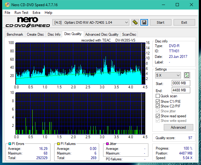 Teac DV-W28S-VS-dq_2x_ad-7240s.png