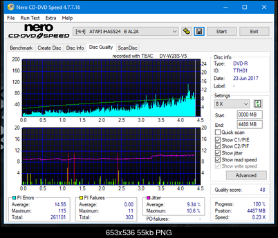 Teac DV-W28S-VS-dq_2x_ihas524-b.png