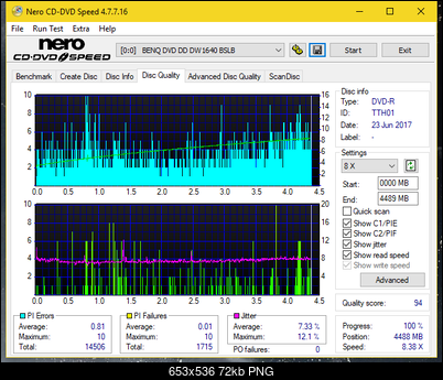 Teac DV-W28S-VS-dq_4x_dw1640.png