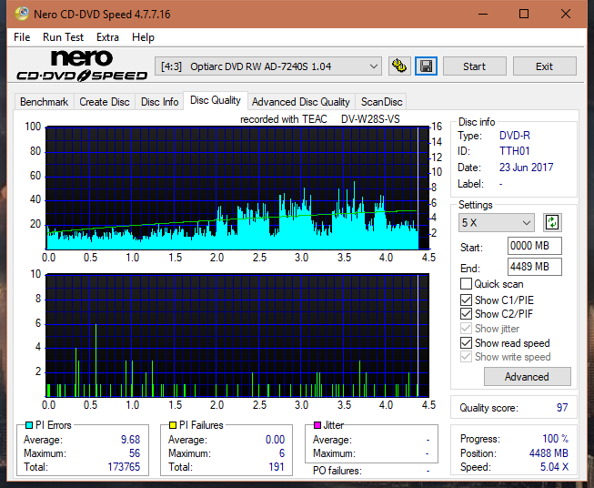 Teac DV-W28S-VS-dq_6x_ad-7240s.png