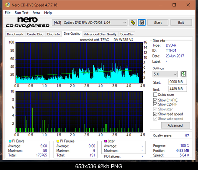 Teac DV-W28S-VS-dq_6x_ad-7240s.png