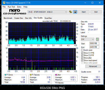 Teac DV-W28S-VS-dq_6x_ihas324-.png