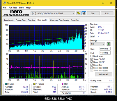 Teac DV-W28S-VS-dq_8x_dw1620.png
